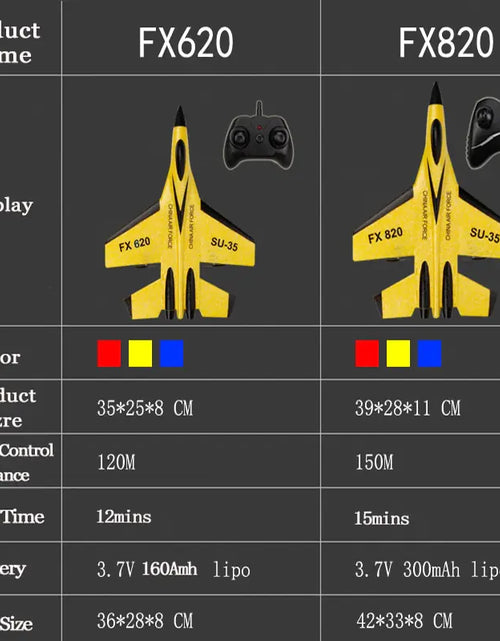 Load image into Gallery viewer, RC Foam Aircraft SU-35 Plane
